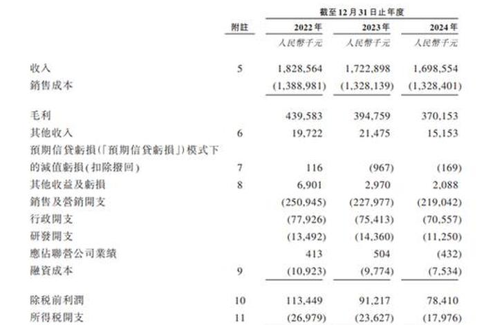 凯诘电商 漕河泾,凯诘电商上市了吗 凯诘电商 漕河泾,凯诘电商上市了吗