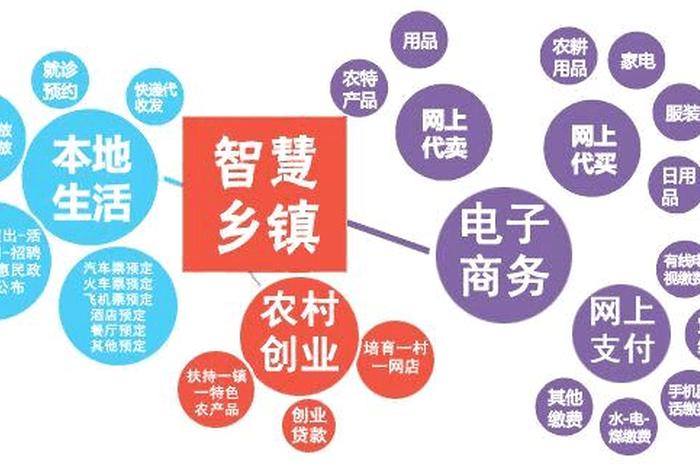 民生电商是正规的吗;民生电商是正规的吗安全吗 民生电商是正规的吗;民生电商是正规的吗安全吗