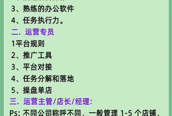 电商经济运营 电商经济运营岗位职责