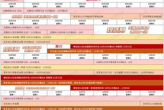 双11那一天,对于电商来说有什么特殊的意义?、双十一对于电商的意义 双11那一天,对于电商来说有什么特殊的意义?、双十一对于电商的意义