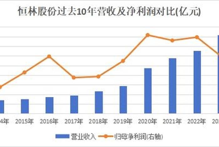 电商股最新行情；电商股最新行情走势