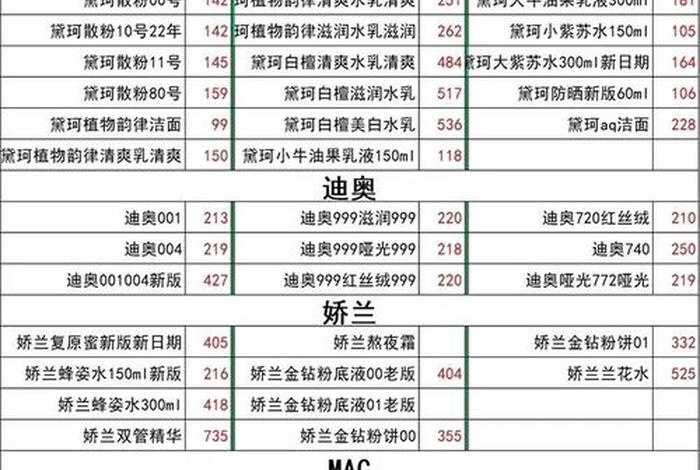 美妆电商产品价格 - 美妆电商产品价格表