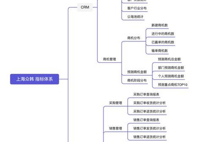 电商仓储如何应对;电商仓储如何应对客户 电商仓储如何应对;电商仓储如何应对客户