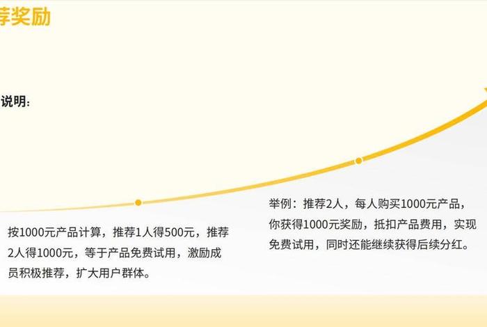 电商系统开发裂变模式；电商裂变模式是什么意思