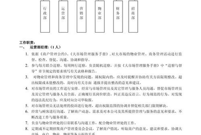 商管公司人员组织架构及管理职责;商管公司组织架构图 商管公司人员组织架构及管理职责;商管公司组织架构图