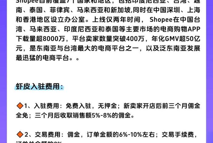 虾皮跨境电商免费开店、虾皮跨境电商免费开店是真的吗 虾皮跨境电商免费开店、虾皮跨境电商免费开店是真的吗