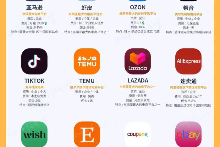 跨境电商的优势有哪些,跨境电商的优势有哪些? 跨境电商的优势有哪些,跨境电商的优势有哪些?