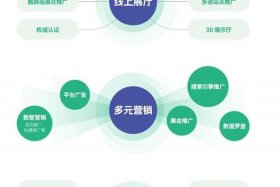 中国制造网外贸平台、中国制造网外贸平台登录