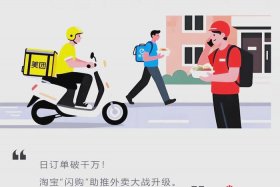 新零售电商外卖平台；新零售电商外卖平台有哪些