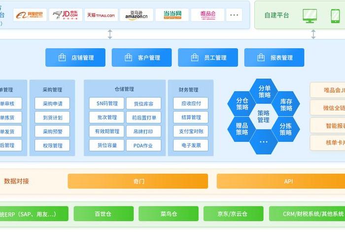 宝链电商 肖利华 宝链电商怎么样 宝链电商 肖利华 宝链电商怎么样