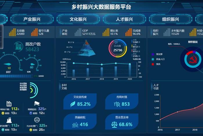 农村 电商 数字基础设施;农村 电商 数字基础设施是什么 农村 电商 数字基础设施;农村 电商 数字基础设施是什么