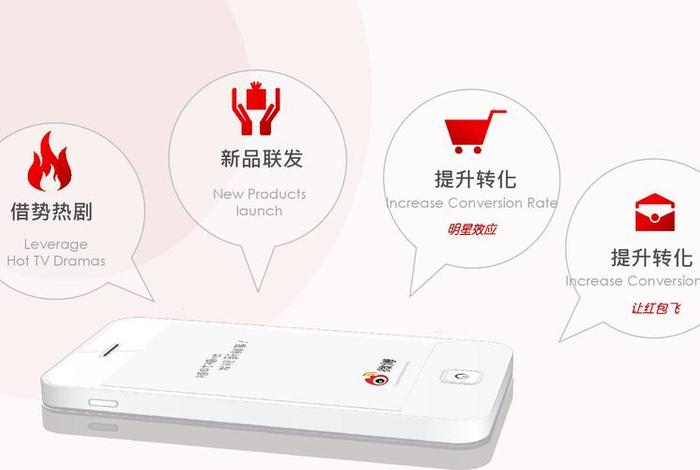 微博电商入口,微博电商入口怎么打开 微博电商入口,微博电商入口怎么打开