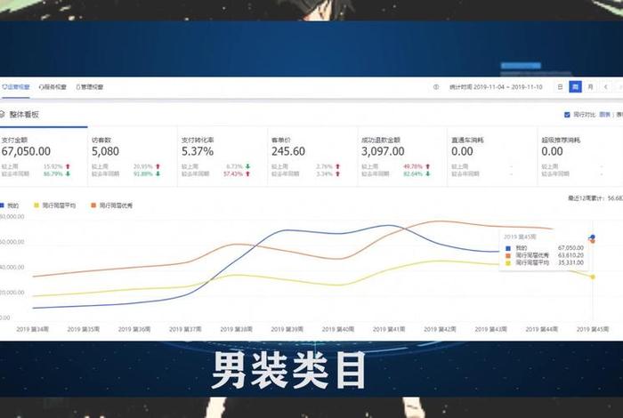 齐论电商和尚老师,齐论电商学院到底是真是假 齐论电商和尚老师,齐论电商学院到底是真是假
