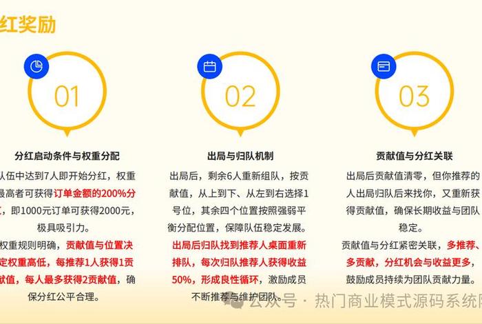 电商风控策略,电商风控策略有哪些 电商风控策略,电商风控策略有哪些