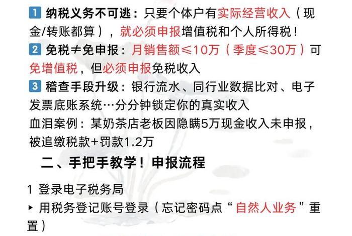 个体户电商要交税吗;个体户电商要交税吗多少钱 个体户电商要交税吗;个体户电商要交税吗多少钱