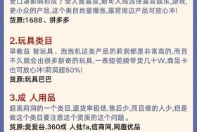 电商四大类目；电商四大类目有哪些