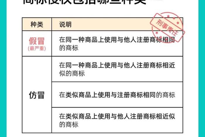 电商侵犯商标权 - 电商侵犯商标权怎么赔偿