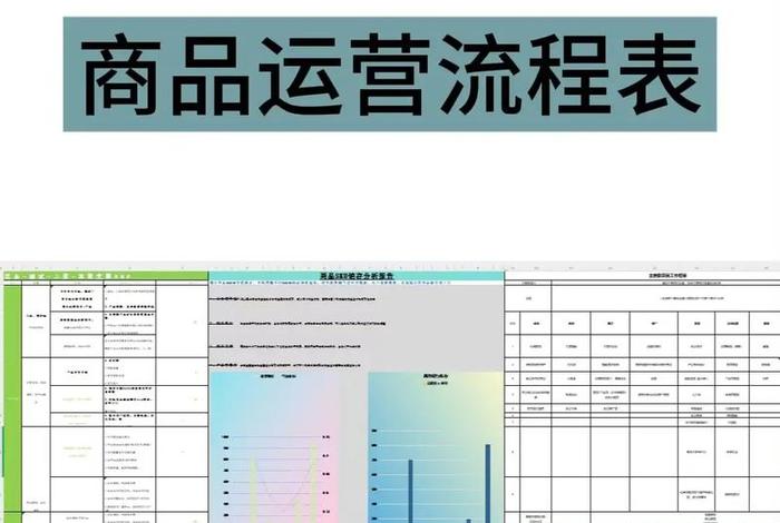 电商产品运营的工作内容 - 电商产品运营的工作内容是什么