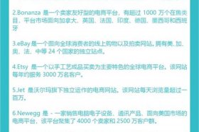 外国电商平台有哪些 国外电商平台有哪些名字大全