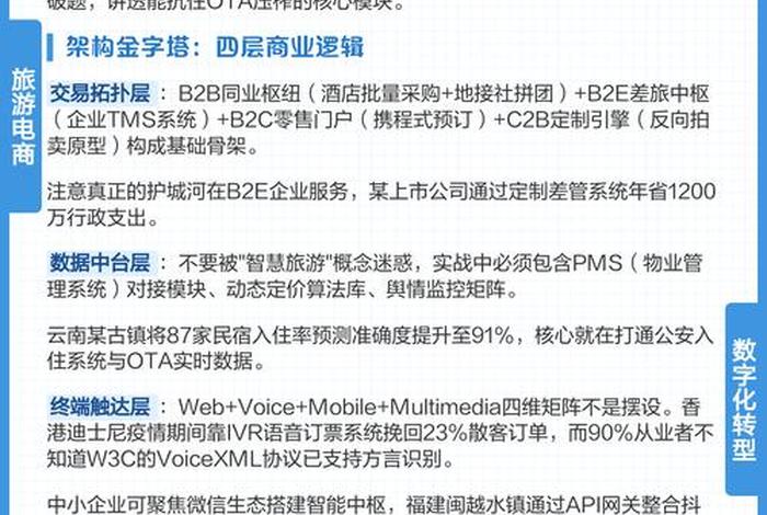 旅游电商平台有哪些、旅游电商平台有哪些?(列举几个主流,并简单介绍) 旅游电商平台有哪些、旅游电商平台有哪些?(列举几个主流,并简单介绍)