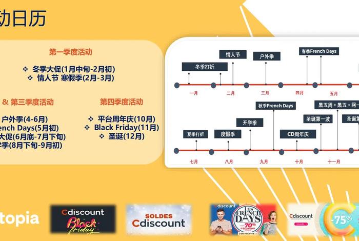 黑马跨境电商课程 黑马跨境电商课程资料 黑马跨境电商课程 黑马跨境电商课程资料