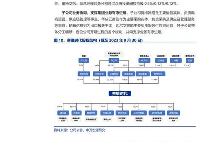价之链跨境电商(价之链跨境电商品牌) 价之链跨境电商(价之链跨境电商品牌)