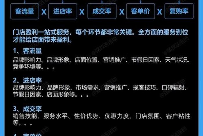 电商实体店的发展趋势（电商实体店的发展趋势有哪些）