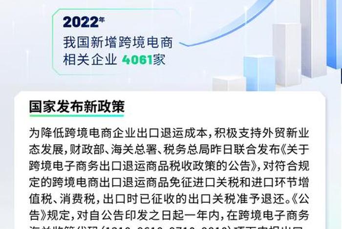 跨境电商新的政策 跨境电商新的政策是什么 跨境电商新的政策 跨境电商新的政策是什么