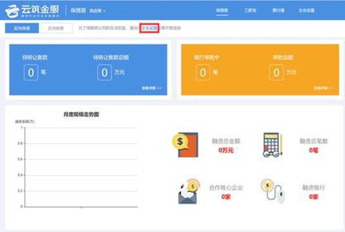 粤电商网;粤电商务网怎么投标 粤电商网;粤电商务网怎么投标