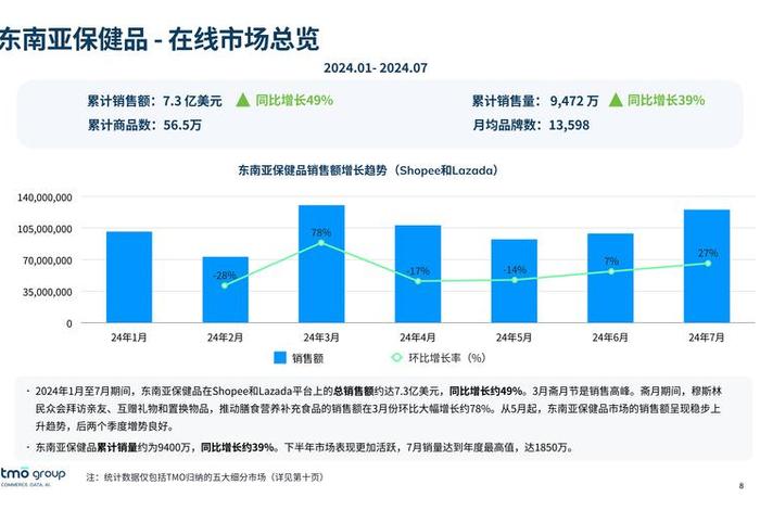 跨境电商的现状及前景2024,跨境电商的现状及前景2024年 跨境电商的现状及前景2024,跨境电商的现状及前景2024年