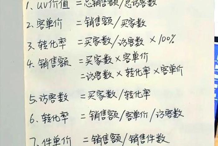 电商销售额简称;电商总销售额简称 电商销售额简称;电商总销售额简称