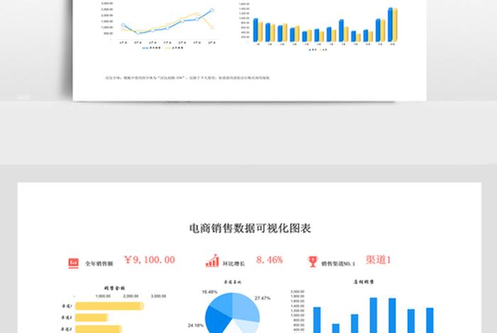 电商最好卖的十大产品图表 - 电商最好卖的十大产品图表排名 电商最好卖的十大产品图表 - 电商最好卖的十大产品图表排名