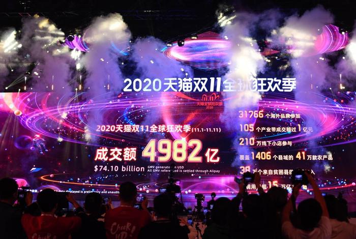 双十一各平台主播成交额、2020主播双十一成交额 双十一各平台主播成交额、2020主播双十一成交额