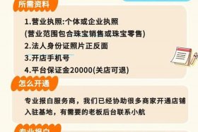 珠宝电商怎么做，珠宝行业电商怎么做