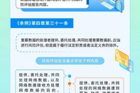 电商平台相关法律法规，电商平台相关法律法规有哪些