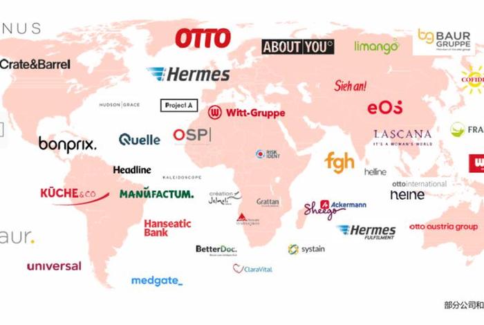 otto跨境电商平台是什么,跨境电商btoc平台 otto跨境电商平台是什么,跨境电商btoc平台