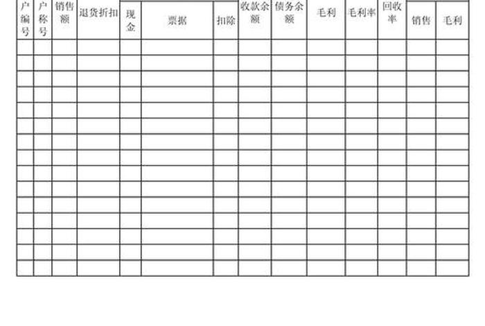 电商平台销售月报表(电商平台销售月报表模板) 电商平台销售月报表(电商平台销售月报表模板)