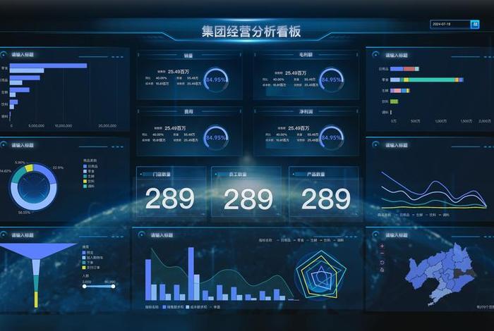 target电商平台仪表板 电商仪表盘 target电商平台仪表板 电商仪表盘