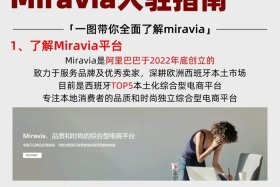 Miravia跨境电商政策 - miravia跨境电商政策