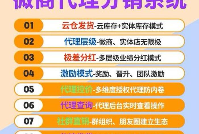 电商分销平台怎么做 - 电商分销平台怎么做推广 电商分销平台怎么做 - 电商分销平台怎么做推广