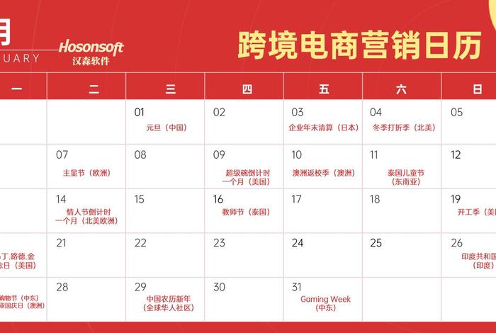 电商政策最新 2025跨境电商政策最新