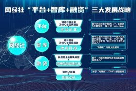 跨境电商企业数字管理；跨境电商 数字经济