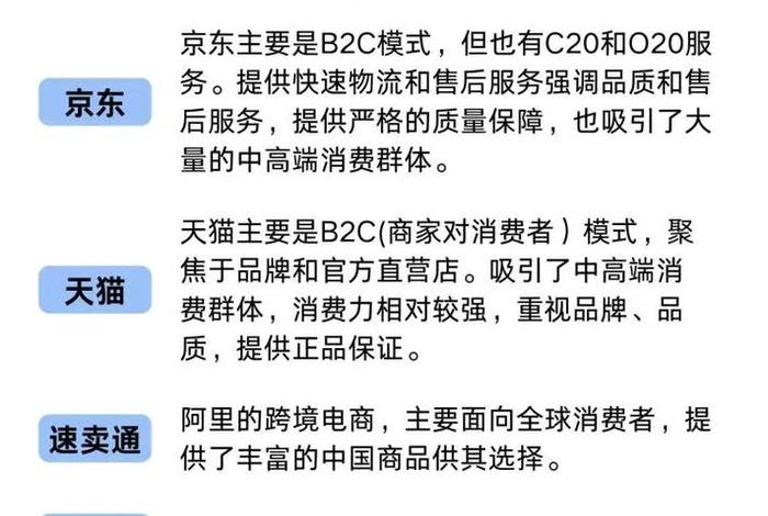 电商服务商怎么入行,电商服务商怎么入行业 电商服务商怎么入行,电商服务商怎么入行业