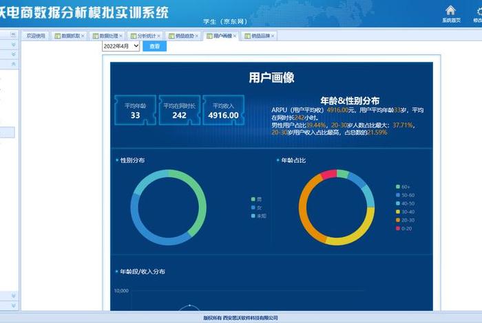 电商平台数据分析软件、电商平台数据分析软件免费 电商平台数据分析软件、电商平台数据分析软件免费