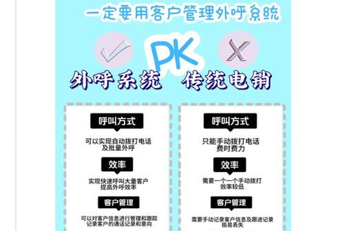 电商crm系统靠谱吗（crm是电子商务的灵丹妙药吗）