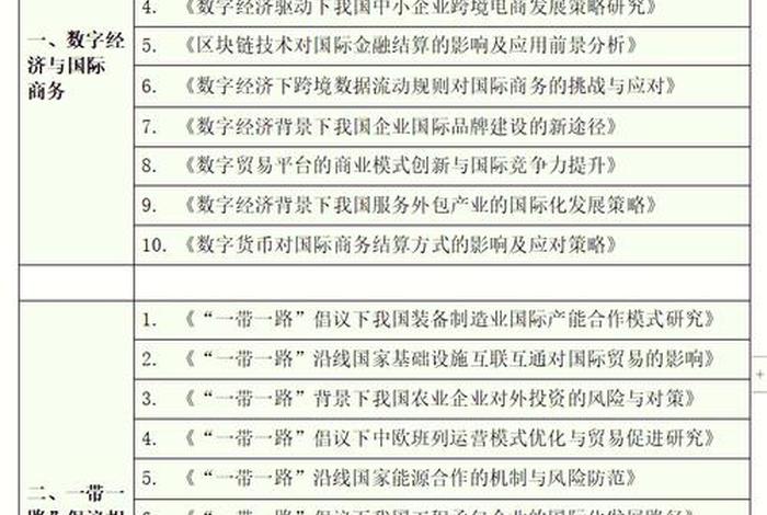 跨境电商论文,跨境电商论文题目 跨境电商论文,跨境电商论文题目