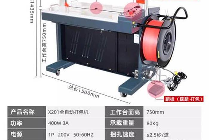 电商快递打包机、电商快递打包机的操作流程