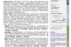 医药电商行业现状及发展趋势（医药电商行业现状及发展趋势论文）