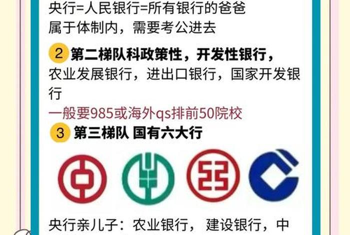 银行电商平台的开展及优势、银行电商平台的优劣性 银行电商平台的开展及优势、银行电商平台的优劣性