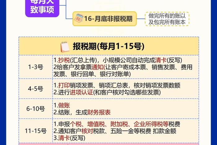 电商代发具体怎么做(电商代发怎么做账) 电商代发具体怎么做(电商代发怎么做账)